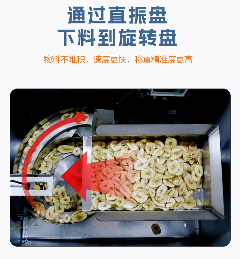 二次補(bǔ)料顆粒自動(dòng)包裝機(jī)